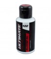 ACEITE SILICONA UR 100 CPS (75ml)