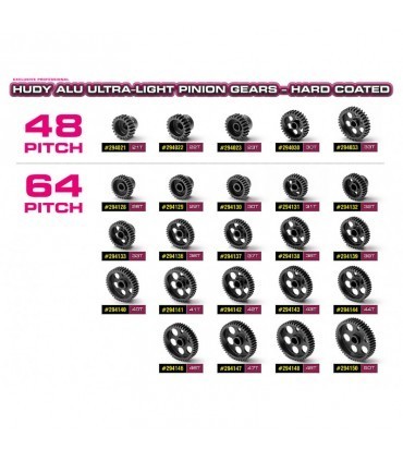 ALU ULTRA-LIGHT PINION GEAR 36T/64