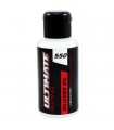 ACEITE SILICONA UR 550 CPS (75ml)