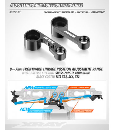 ALU STEERING ARM FOR FRONTWARD LINKS - SWISS 7075 T6 - SET
