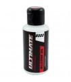 SILICONA DIFERENCIAL UR 8.000 CPS (75ml)