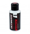 SILICONA DIFERENCIAL UR 9.000 CPS (75ml)