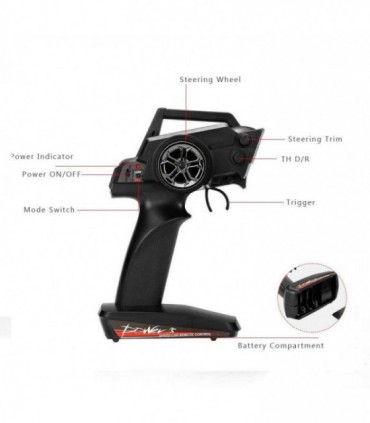 EMISORA A959A