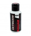SILICONA DIFERENCIAL UR 4.000 CPS (75ml)
