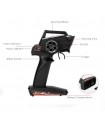 EMISORA A959A