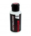 SILICONA DIFERENCIAL UR 15.000 CPS (75ml)