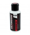 SILICONA DIFERENCIAL UR 50.000 CPS (75ml)