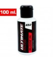 ACEITE SILICONA UR 450 CPS (100ml)