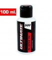 ACEITE SILICONA UR 500 CPS (100ml)