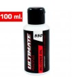 ACEITE SILICONA UR 550 CPS (100ml)