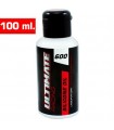 ACEITE SILICONA UR 600 CPS (100ml)