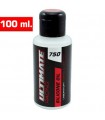 ACEITE SILICONA UR 750 CPS (100ml)