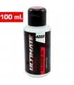 SILICONA DIFERENCIAL  UR 4.000 CPS (100ml)