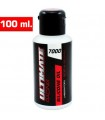 SILICONA DIFERENCIAL  UR 7.000 CPS (100ml)