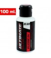 SILICONA DIFERENCIAL UR 20.000 CPS (100ml)