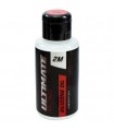 SILICONA DIFERENCIAL UR 2.000.000 CPS (75ml)