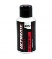ACEITE SILICONA UR 400 CPS (75ml)