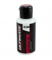SILICONA DIFERENCIAL UR 70.000 CPS (75ml)
