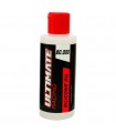 SILICONA DIFERENCIAL UR 80.000 CPS (75ml)
